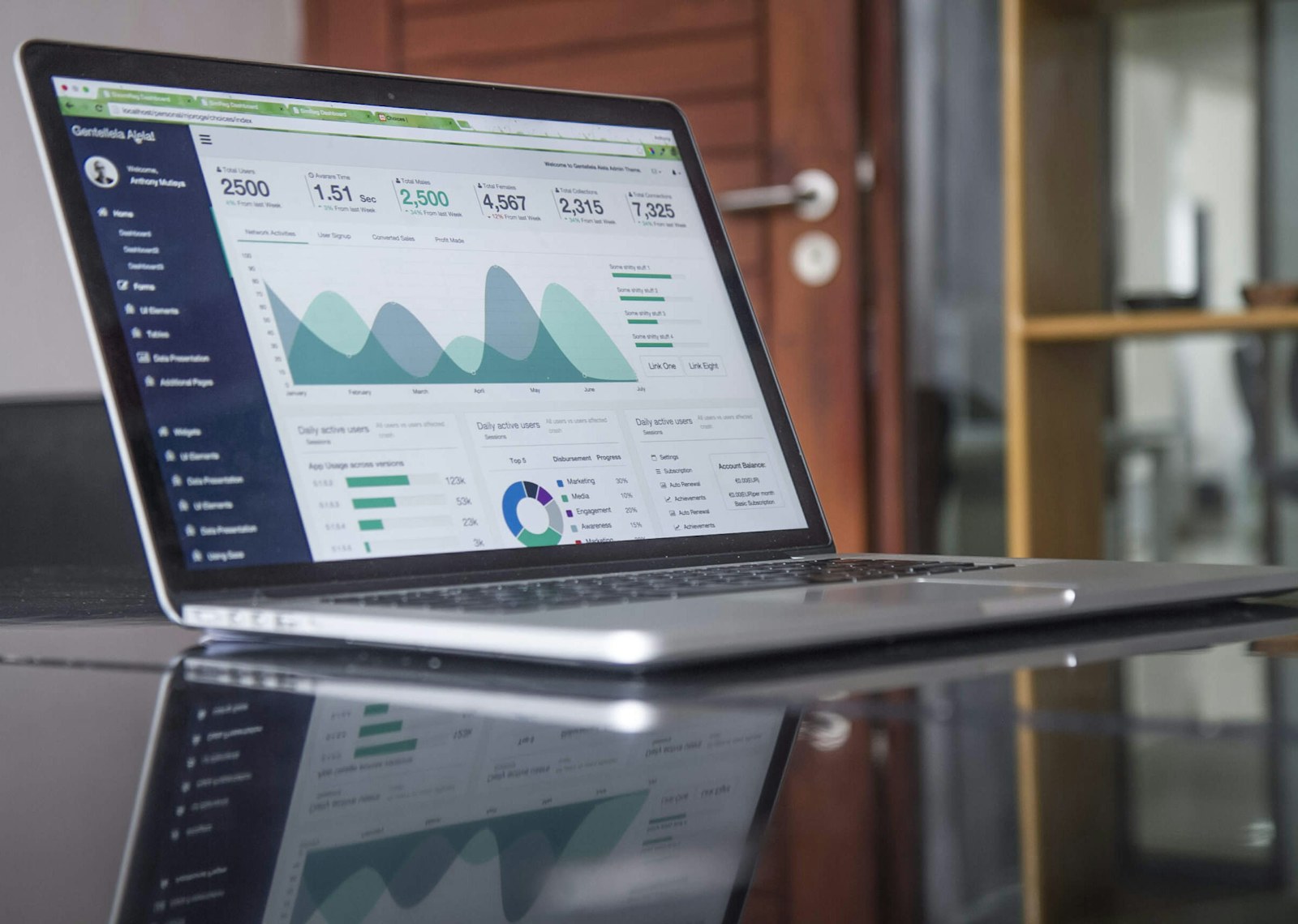 Laptop displaying a digital finance dashboard on a desk.